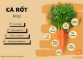Củ cà rốt là một nguồn dinh dưỡng tuyệt vời